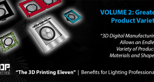 The 3D Printing Eleven (2): A Greater Product Variety