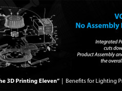 The 3D Printing Eleven (5): No Assembly Required