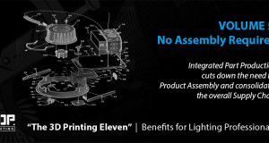 The 3D Printing Eleven (5): No Assembly Required