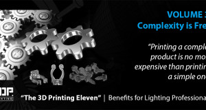 The 3D Printing Eleven (3): Complexity is Free