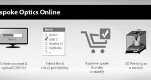 Luxexcel launches Online Order Platform for Bespoke Illumination Optics